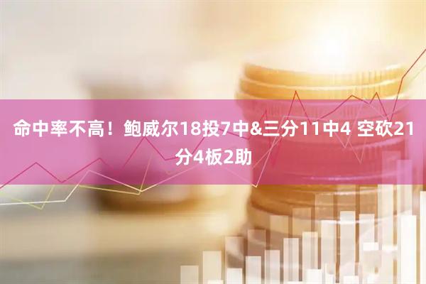 命中率不高！鲍威尔18投7中&三分11中4 空砍21分4板2助